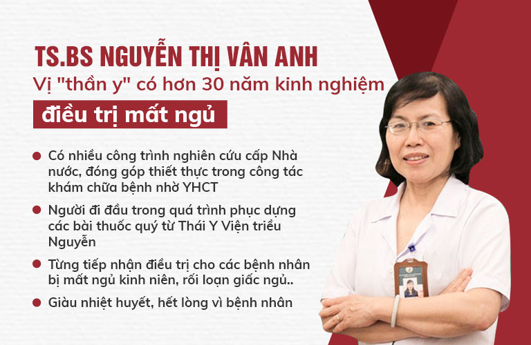 Tiến sĩ, Bác sĩ chuyên khoa II Nguyễn Thị Vân Anh