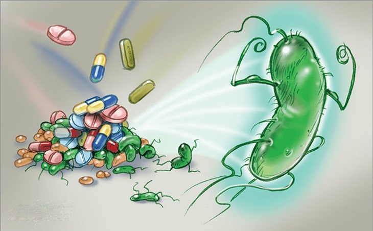 Tìm hiểu về vi khuẩn HP kháng thuốc và cách điều trị