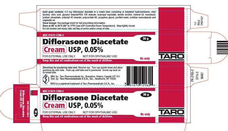 Diflorasone-Diacetate-01