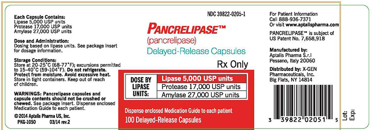 thong-tin-thuoc-pancrelipase